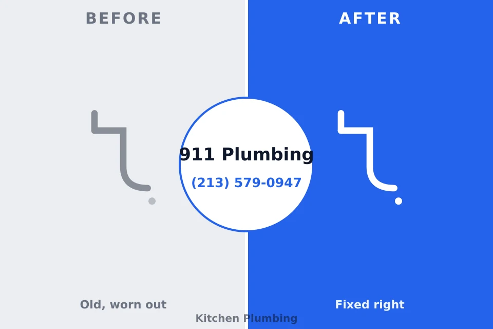 Before and after: plumbing company Lapel, IN